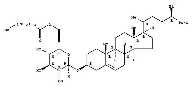 SITOINDOSIDE I